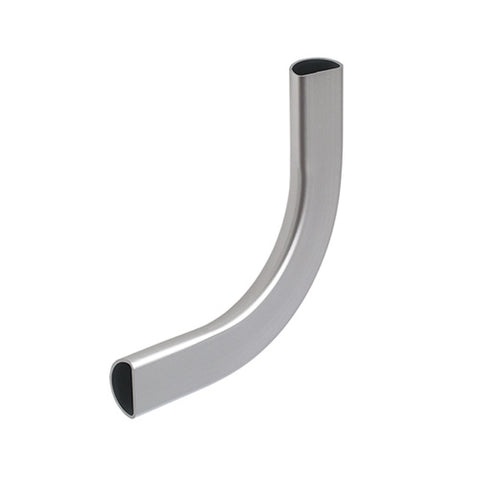 Angle solide de 90°